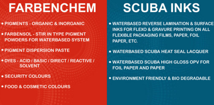 Farbenchem