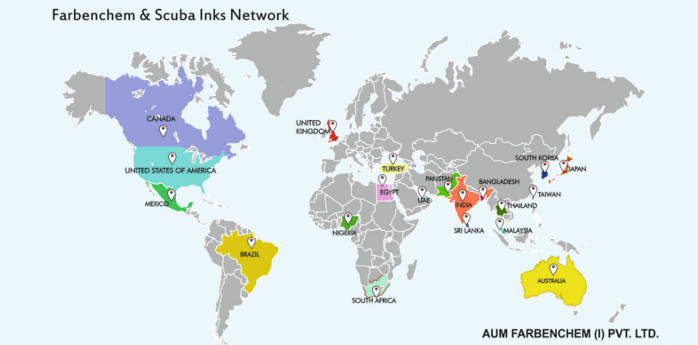Networks