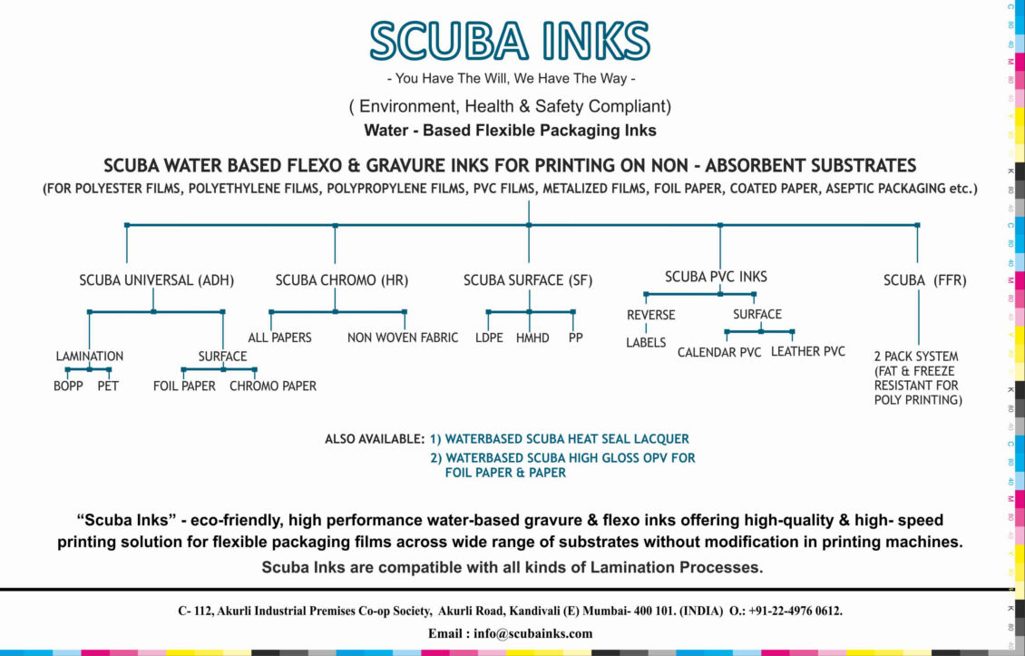 Scuba Inks Color Chart